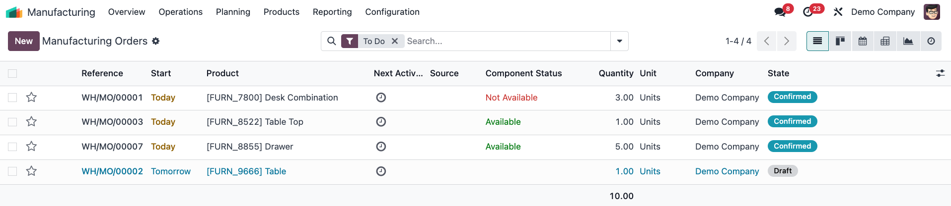 odoo manufacturing experts
